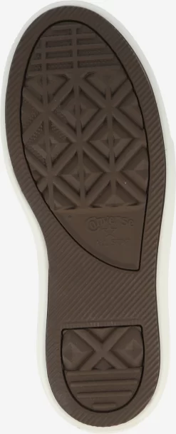 Converse High Top Sneakers Sneaker High Move Kvinder Gammelrosa -Sneakerbutik Til Kvinder 17cf92edc65c51b48d8fd608e7a2ce86 scaled