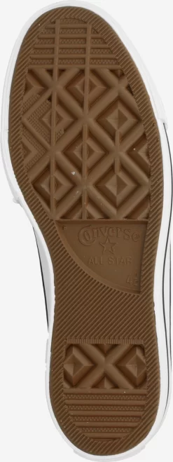 Converse High Top Sneakers Sneaker High Kvinder Mørkeblå -Sneakerbutik Til Kvinder 1f115b5ebd31b4a0ebae3a4838f4a3c2 scaled