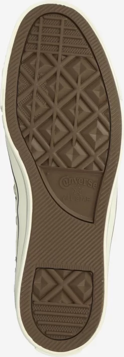 Converse Skate Sneakers Sneaker Low Kvinder Creme -Sneakerbutik Til Kvinder 3b78ef7d2a25d65f4a6f78dabb6cd132 scaled