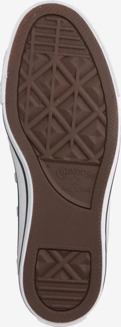 Converse High Top Sneakers Sneaker High Kvinder Naturhvid -Sneakerbutik Til Kvinder 8d937671f4a2aaf06b740f899975fd1a scaled