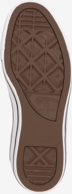 Converse Skate Sneakers Sneaker Low Rave Kvinder Aqua -Sneakerbutik Til Kvinder 9c1054cf1ed881e8757bd64e77ea1179 scaled