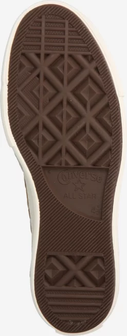 Converse High Top Sneakers Sneaker High Kvinder Karamel -Sneakerbutik Til Kvinder ae9e234990c8db5991c5f1965cf9a5ff scaled