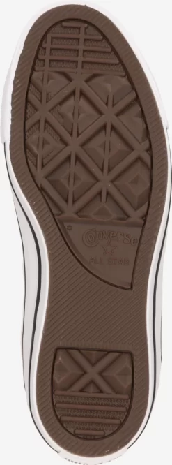 Converse Skate Sneakers Sneaker Low Kvinder Lyserød -Sneakerbutik Til Kvinder eaef2507b9d59bb7724e8c6124340ac3 scaled