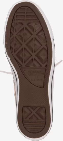 Converse Skate Sneakers Sneaker Low Kvinder Koral -Sneakerbutik Til Kvinder efcf10b06d406c1df1bd3ed430428cc8 scaled